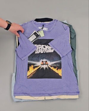 Фотография  520 - BRAND STOCK Summer#20 кг, ЛОТ №8387 оптом в Калуге и Калужской области