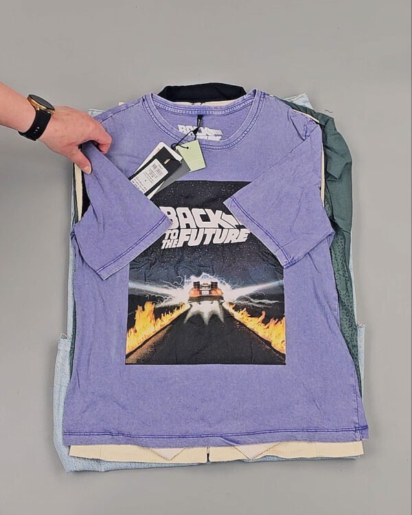 Фотография  696 - BRAND STOCK Summer#20 кг, ЛОТ №8387 оптом в Калуге и Калужской области