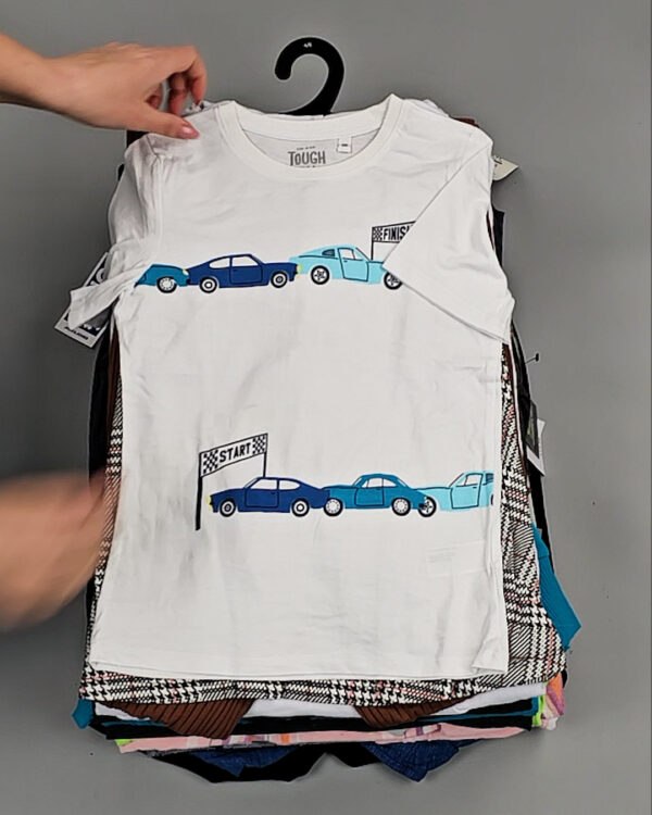 Фотография  414 - BRAND STOCK Kids Summer#10 кг, ЛОТ №8466 оптом в Калуге и Калужской области