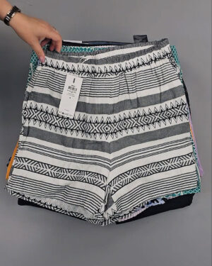 Фотография  166 - Шорты Bestseller 045 B#6 кг, ЛОТ №8914 оптом в Калуге и Калужской области