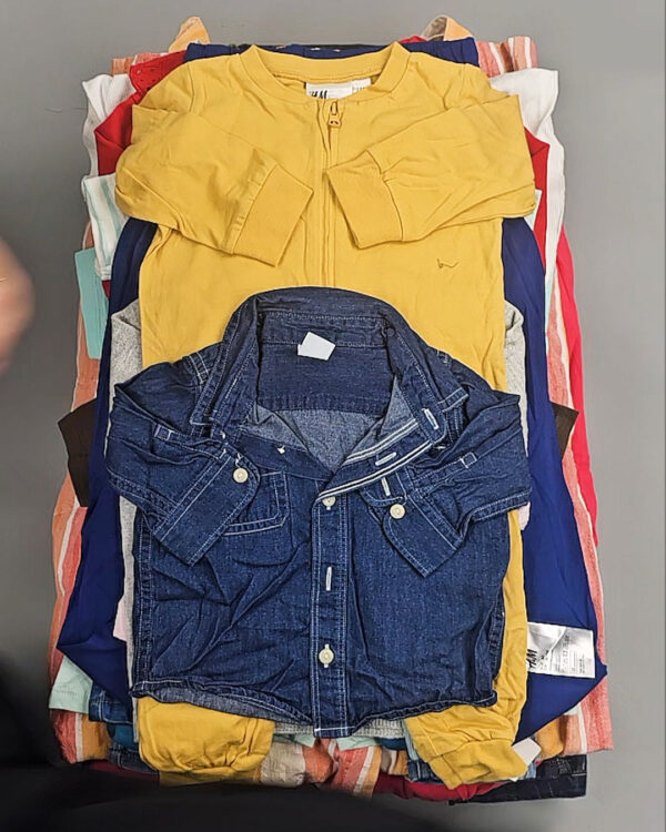 Фотография  734 - Clothing Kids Summer#20 кг, ЛОТ № ВК0145 оптом в Калуге и Калужской области