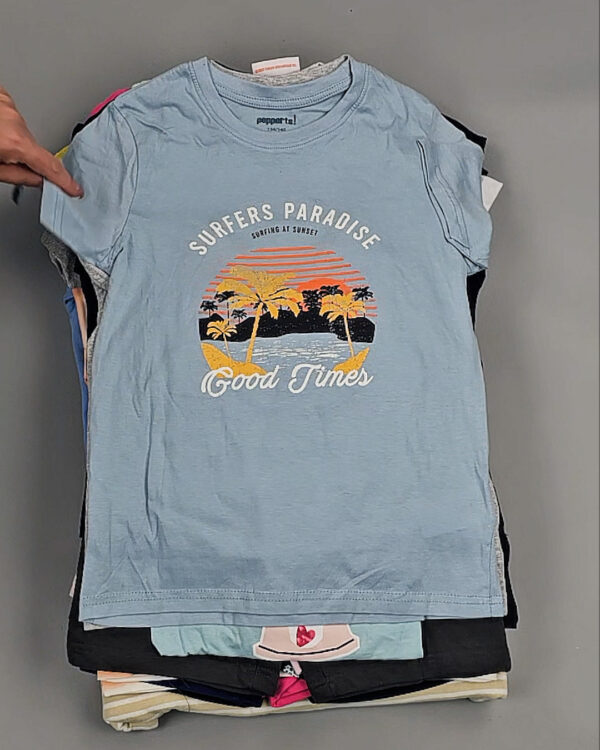 Фотография  897 - LIDL Kids Summer 114#7 кг, ЛОТ №8971 оптом в Калуге и Калужской области