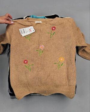 Фотография  586 - Джемпера Корея 085#7 кг, ЛОТ СТ-9414 оптом в Калуге и Калужской области